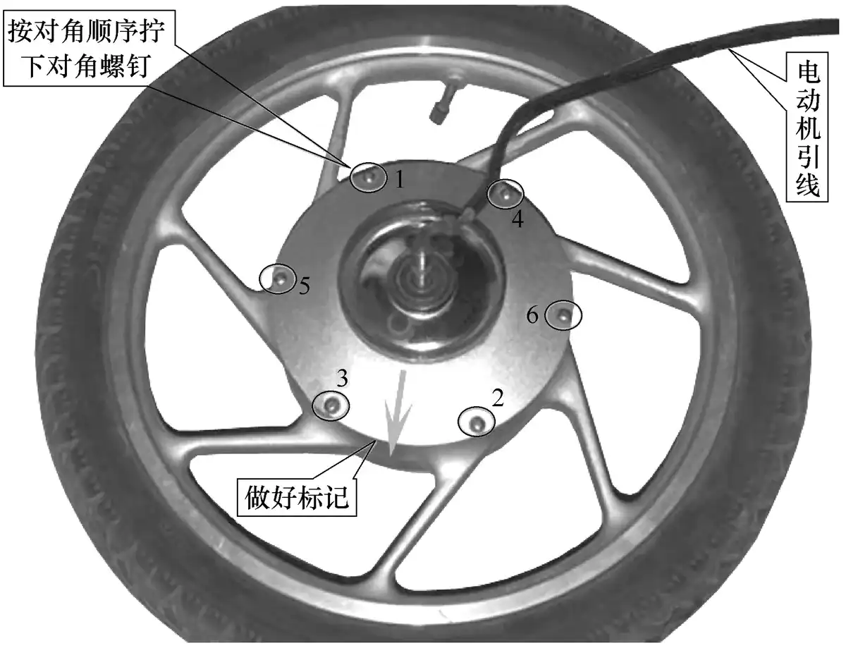 拆卸下轮毂端盖和电动机